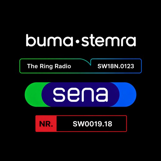 Buma Stemra en Sena licentie-overzicht van The Ring Radio